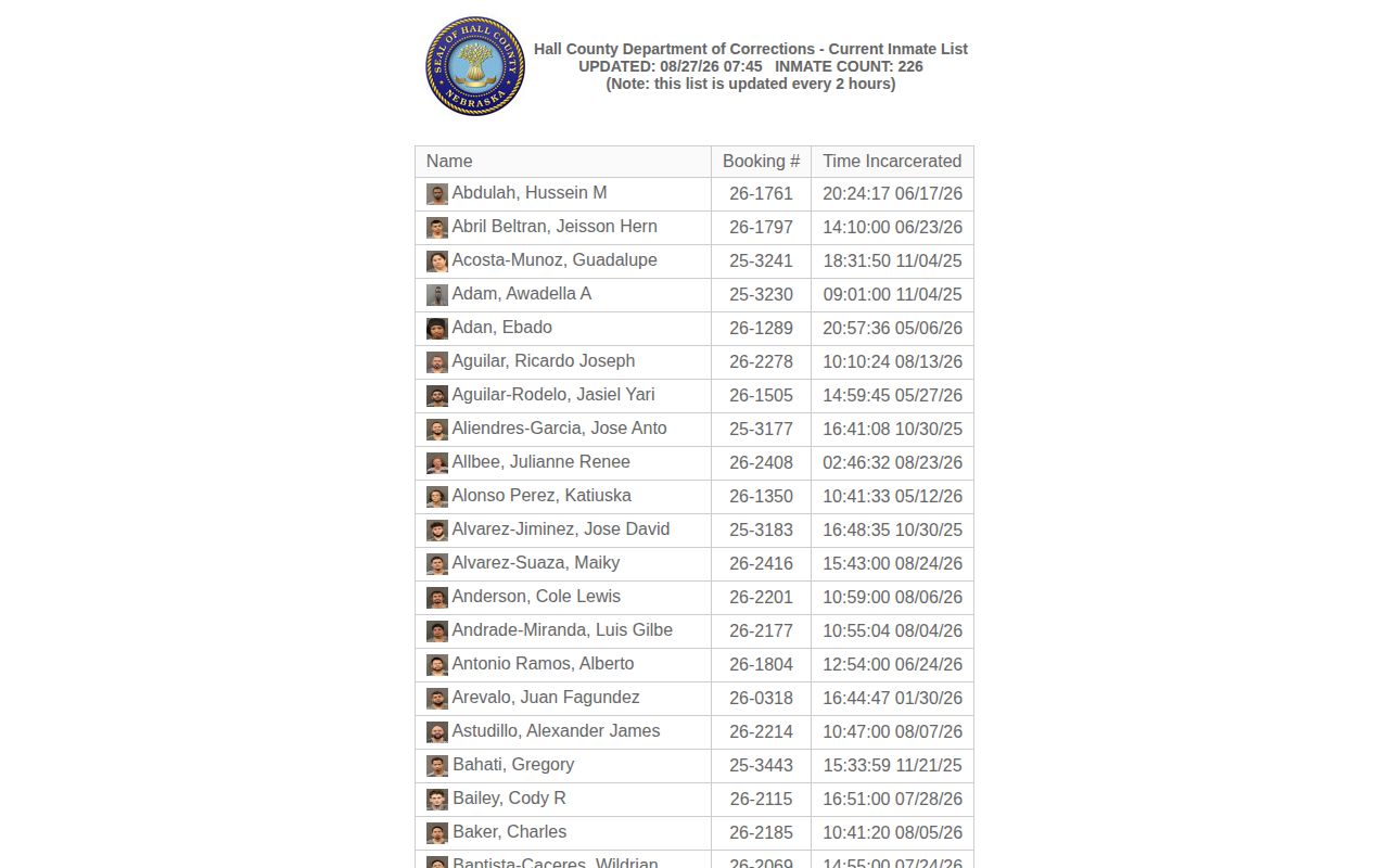Hall County HCDC current custody booking roster interface
